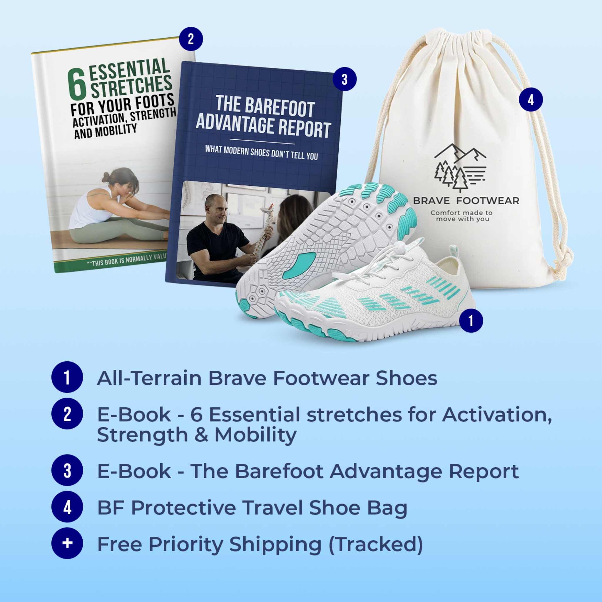 Bareform All-Terrain - Confidence on Any Surface (Unisex)